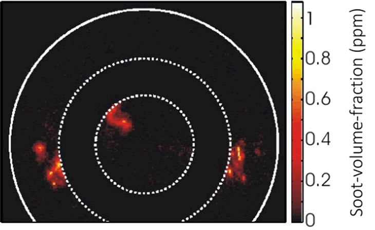 measured from below through the optical piston bowl of a Diesel engine.