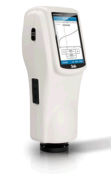 Όργανο μέτρησης χρώματος