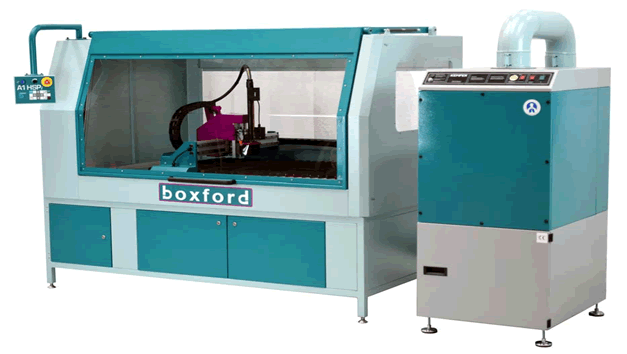 Εκπαιδευτικός εξοπλισμός