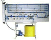 Τοπικές και γραμμικές απώλειες