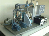 Εκπαιδευτικές αντλίες