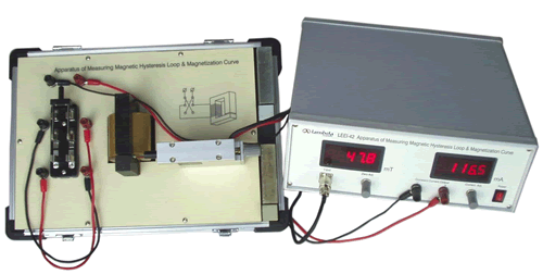 Εκπαιδευτική συσκευή φυσικής μαγνητισμού