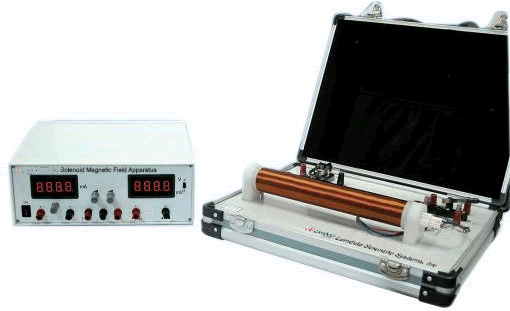 Εκπαιδευτικό όργανο φυσικής μαγνητισμού